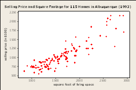 img/housing-regression.gif