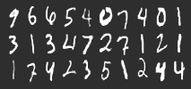 img/kaggle-digits.png