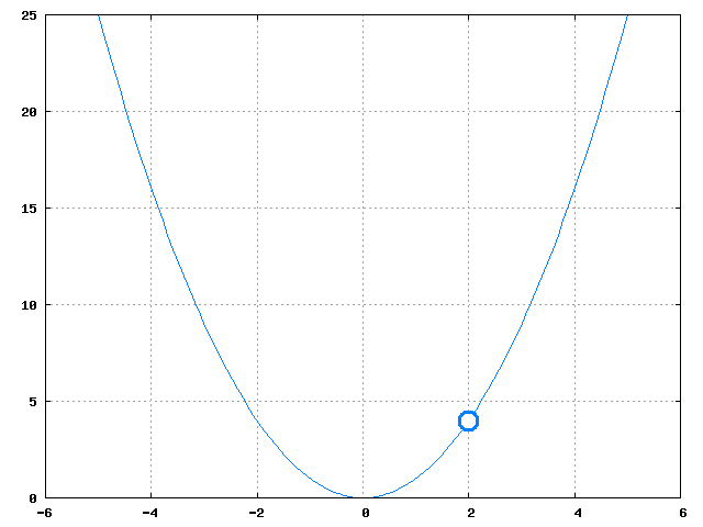 img/parabola.png