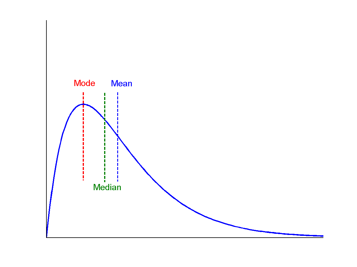 2013-02-08-probability