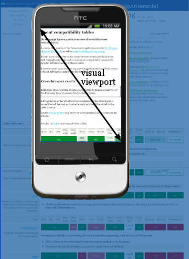 mobile_visualviewport.jpg