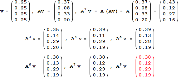 pagerank-calc.gif