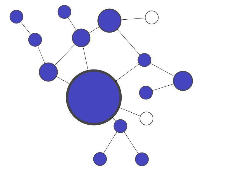 webcrawl-pagerank.png